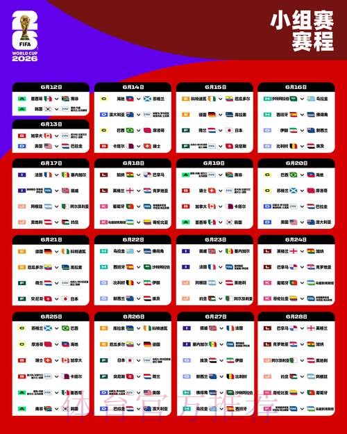 2026世界杯外围赛最新赛程与分析 2026世界杯外围赛最新赛程与分析